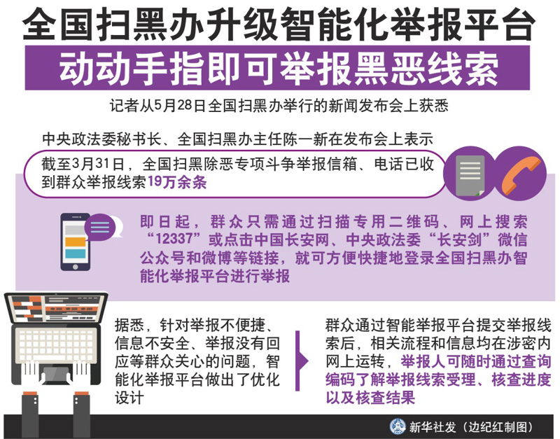 1559701047254076072.jpg 智能平台图解.jpg